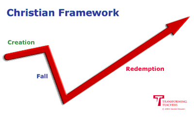 cfrframework64.gif