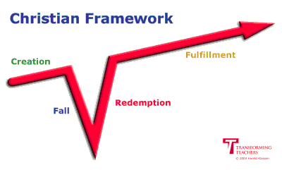 christianframework64.gif