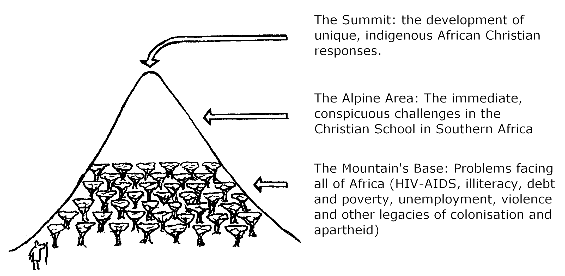 mountain with text.png